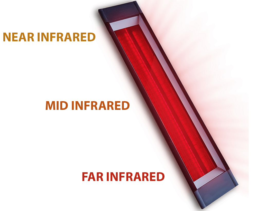 medical sauna's infrared technology mb-2-c